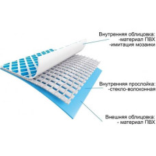 Басейн каркасний круглий Intex 366x99 см (26716)