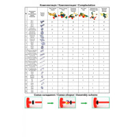 Пластиковий конструктор ТехноК Технотронік 139шт (0830)