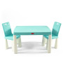 Набір дитячих меблів DOLONI Столик із двома стільцями м'ятний (04680/7)