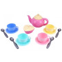 Набір ТехноК іграшковий кухонний посуд 49 ел (TH7723)