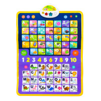 Плакат Kids Hits навчальний 2 в 1 абетка українська, англійська 45х60 (KH07/003)