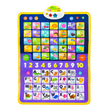 Плакат Kids Hits навчальний 2 в 1 абетка українська, англійська 45х60 (KH07/003)