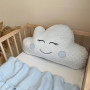 Хмаринка Minky світло-блакитна 32*60 см