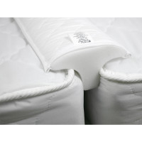 Вставка між матрацами для вирівнювання поверхні