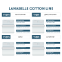 Комплект постільної білизни "Lanabelle Cotton Line" Napoli, 70X70 євро (економ) 